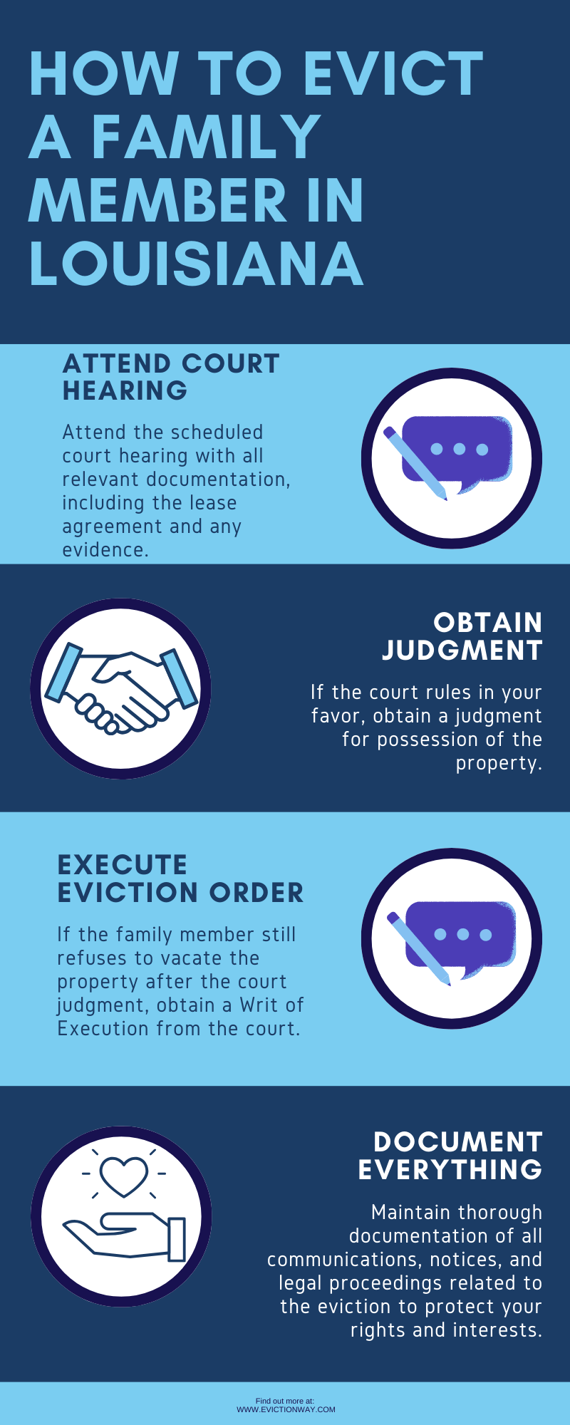 How to Evict a Family Member in Louisiana